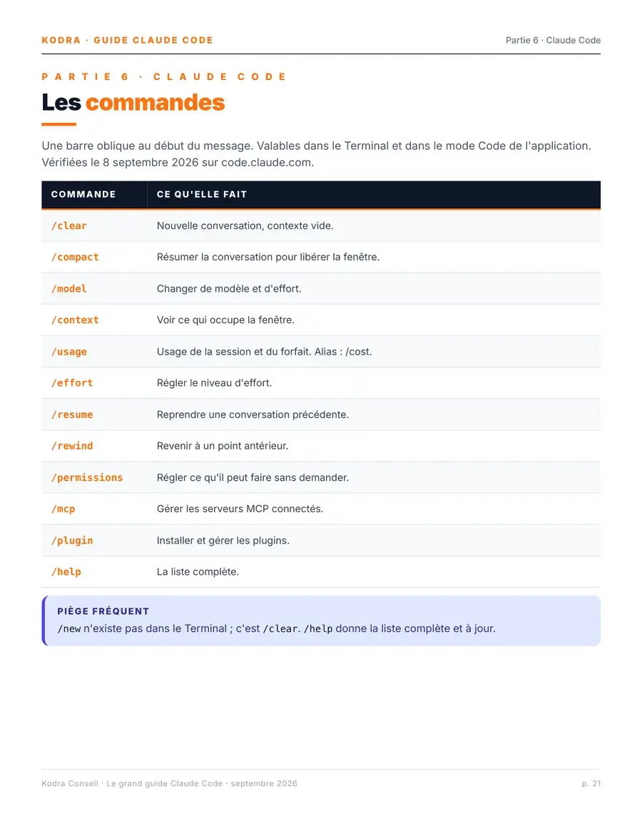 Page du guide : les commandes de Claude Code