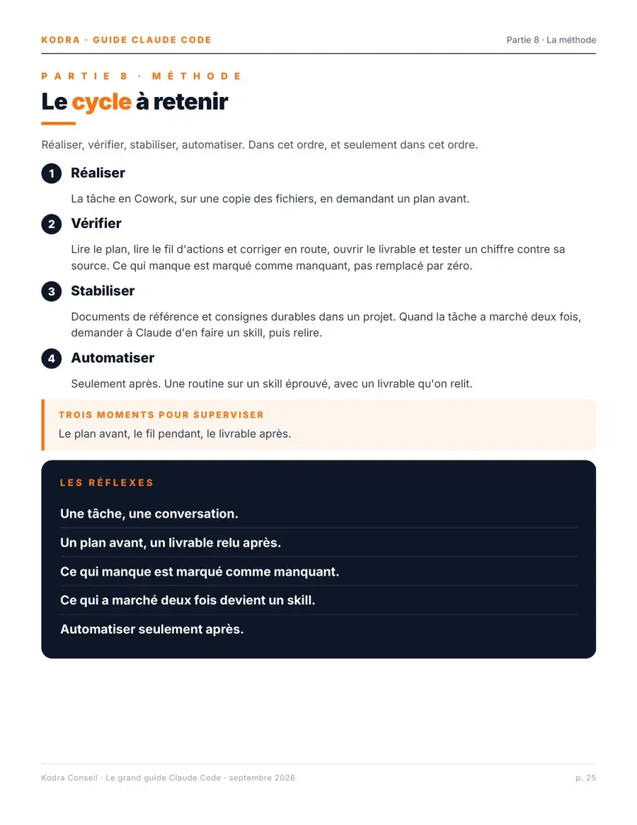 Page du guide : le cycle à retenir